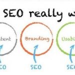 what_is_seo